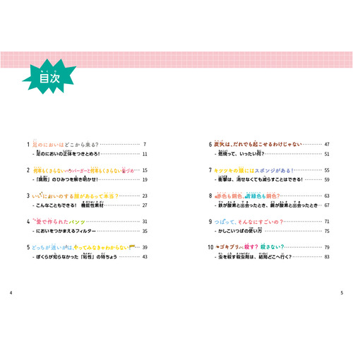 商品写真