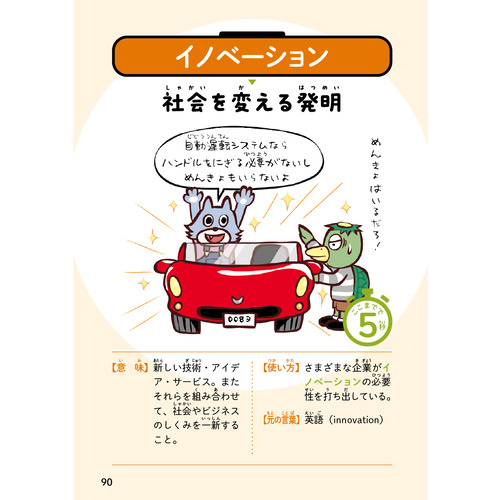 商品写真