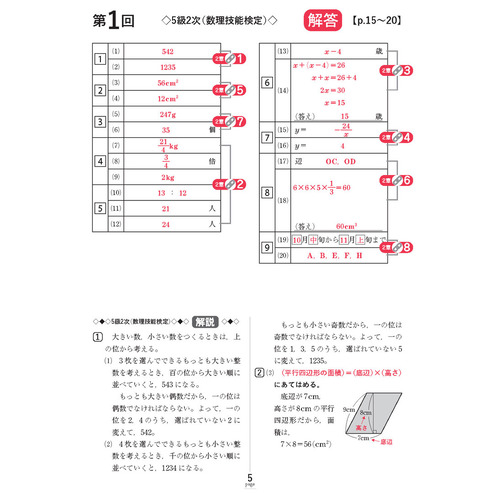 商品写真