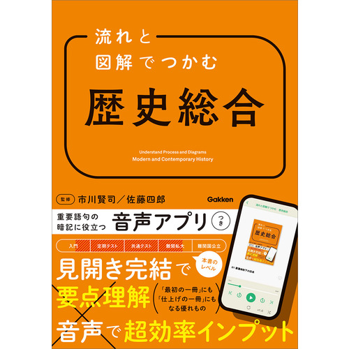参考書・辞典・語学