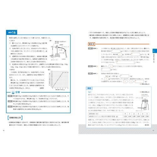 商品写真