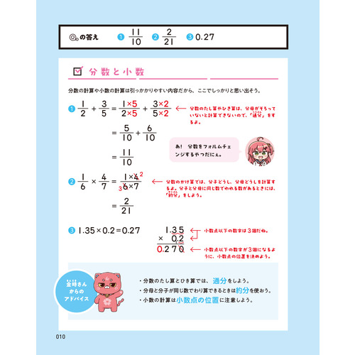 商品写真