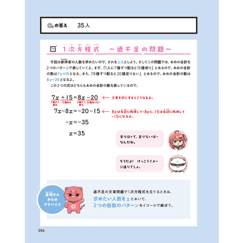 商品写真