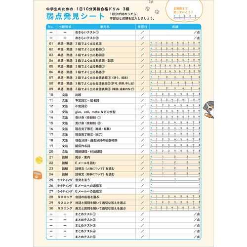商品写真