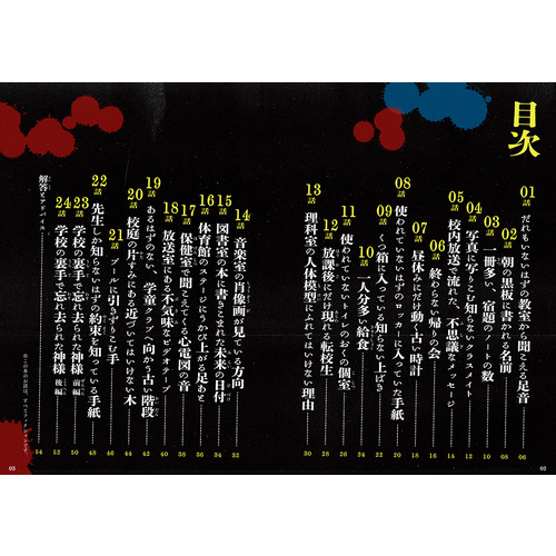商品写真