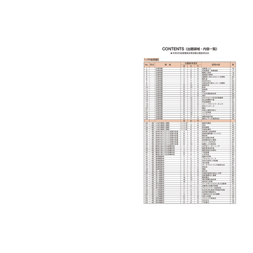 2026年版 看護師国家試験 予想問題720|杉本由香(編・著