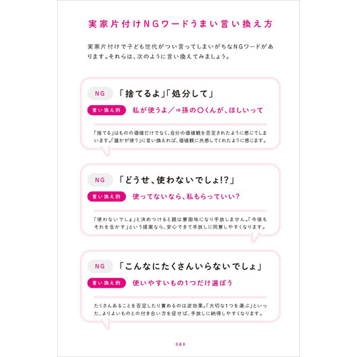 商品写真