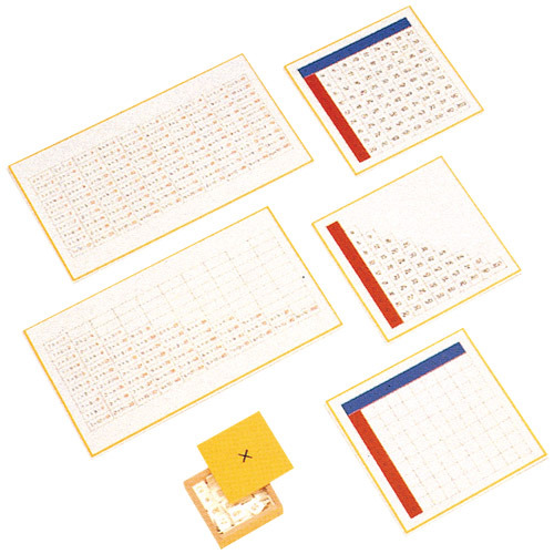 暗算板と埋め込み暗算板　かけ算用