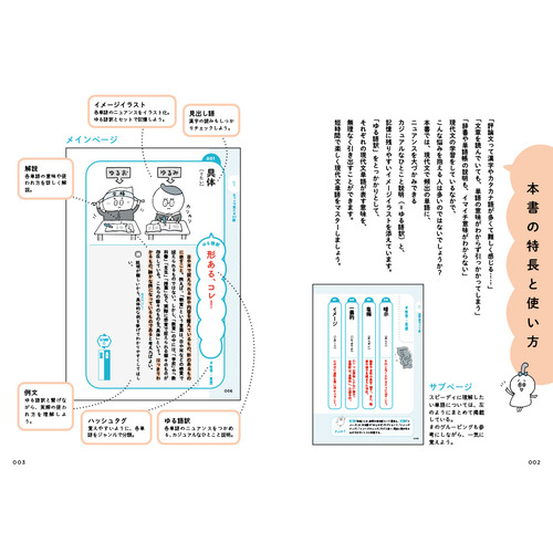 商品写真