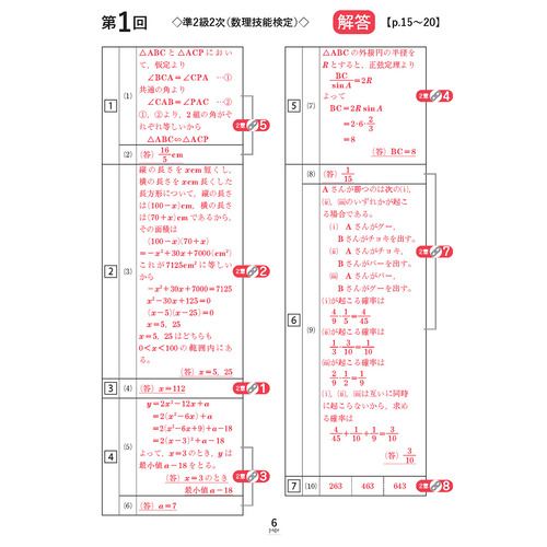 商品写真