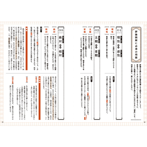 精選問題集|CODEX［コデックス］ 現代文精選問題集|土井諭