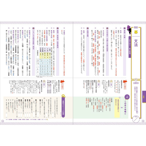高校受験 合格ゼミ GRADE5 Point5 教材 高校受験 合格ゼミ GRADE5 Point5 教材