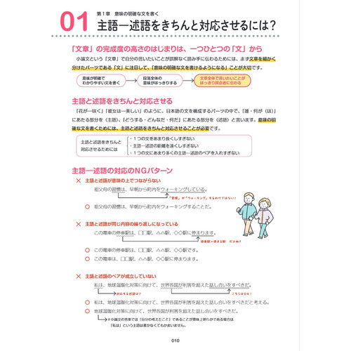 商品写真