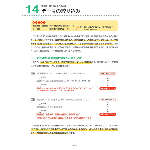 商品写真