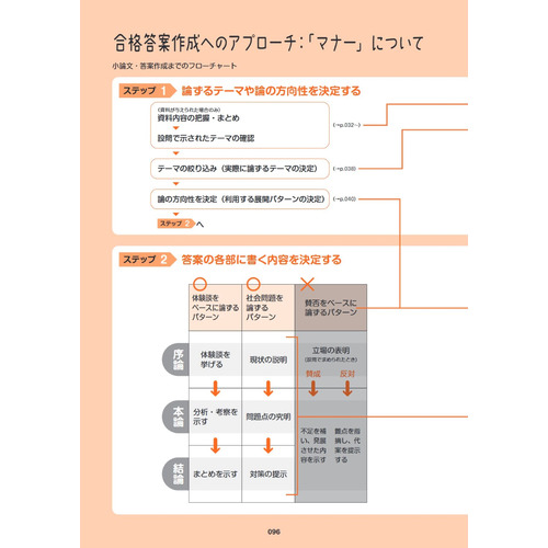 商品写真