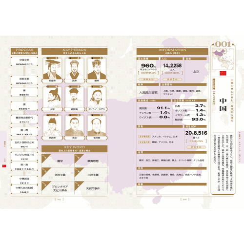 商品写真