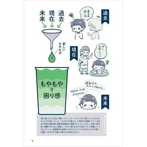 商品写真