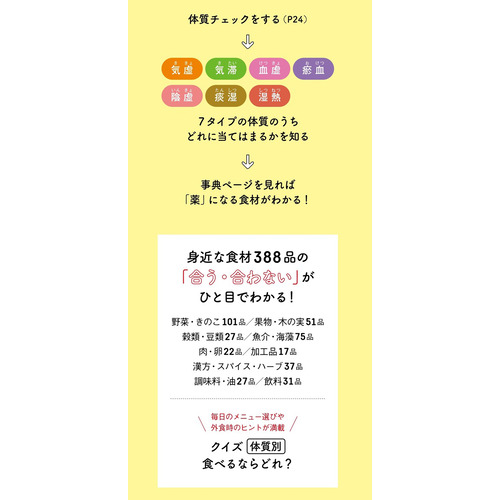 商品写真