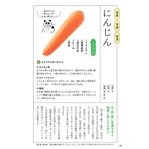 商品写真