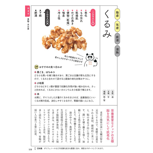 商品写真