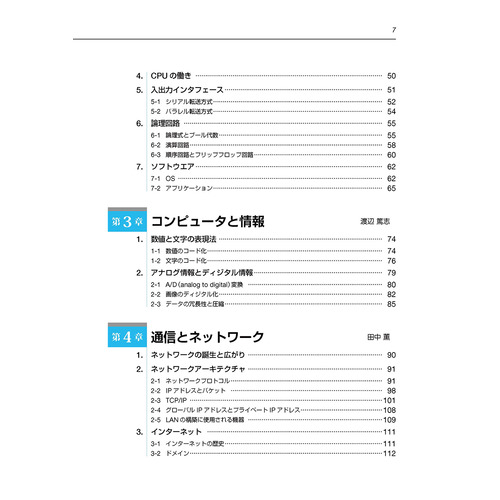 商品写真
