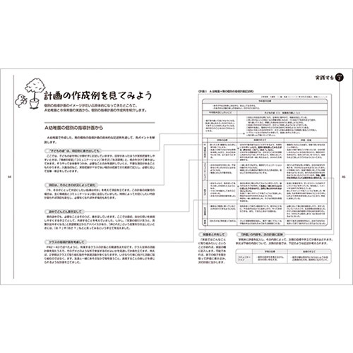 保育のサポート|発達が気になる子の「個別の指導計画」|学研の保育用品