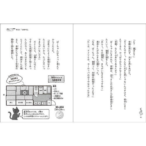 商品写真