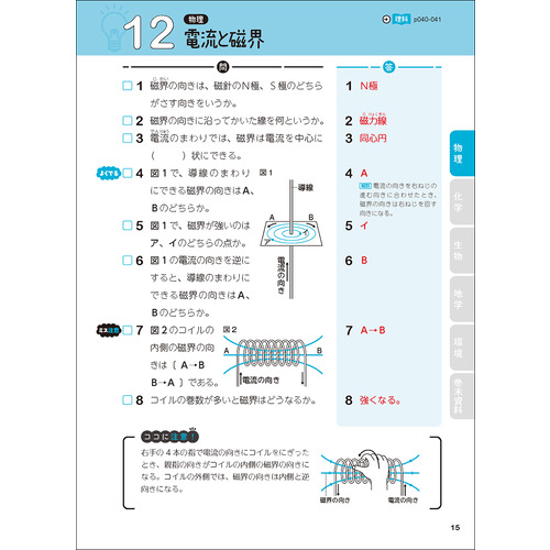 商品写真