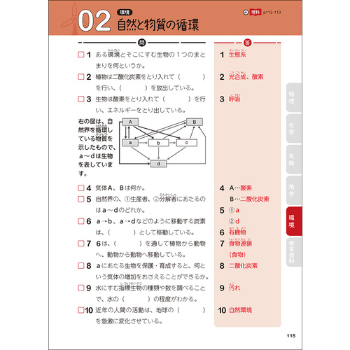 商品写真