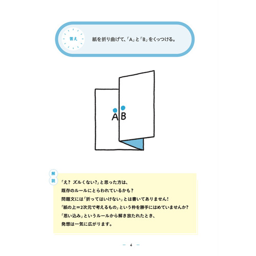 商品写真