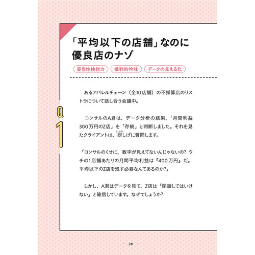 商品写真