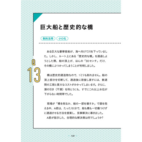 商品写真