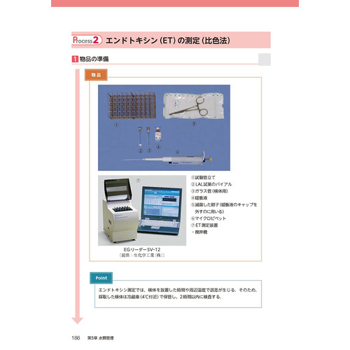 商品写真