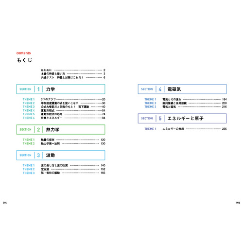 商品写真