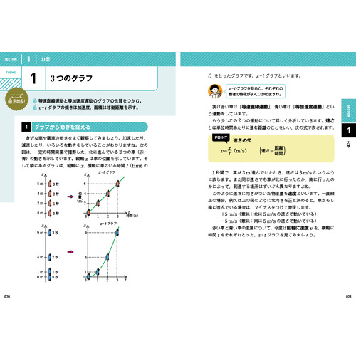 商品写真