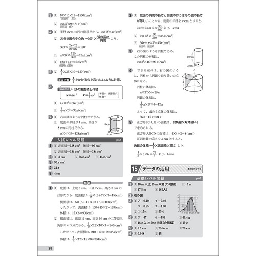 商品写真