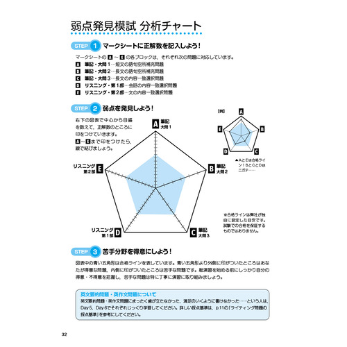 商品写真