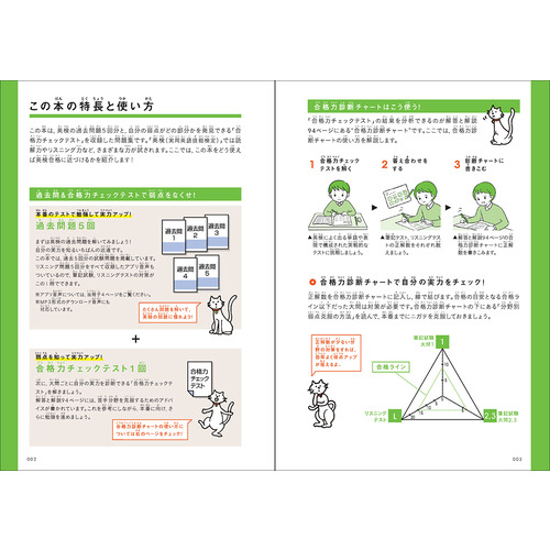 商品写真