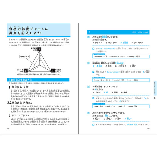 商品写真