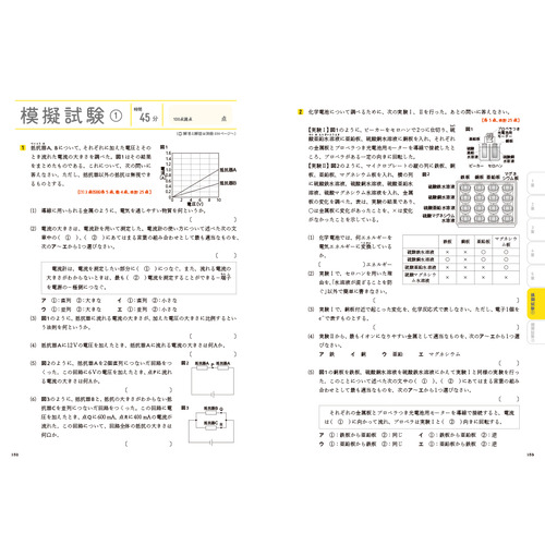 商品写真
