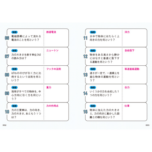 商品写真