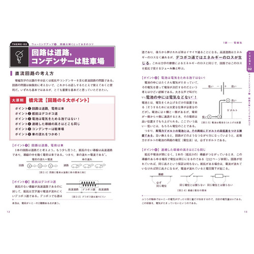 商品写真