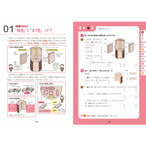 商品写真