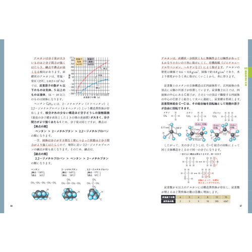 大学受験Nシリーズ|節田の絶対つまずかない有機化学|節田 佑介(著