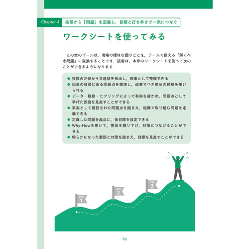 商品写真