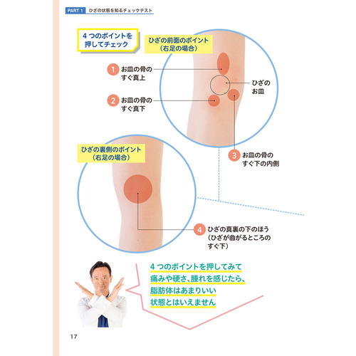 商品写真