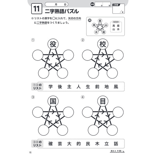商品写真