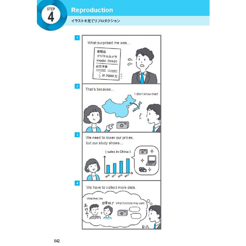英語リプロダクショントレーニング ビジネス編 改訂新版|小倉 慶郎(著)|ショップ学研＋