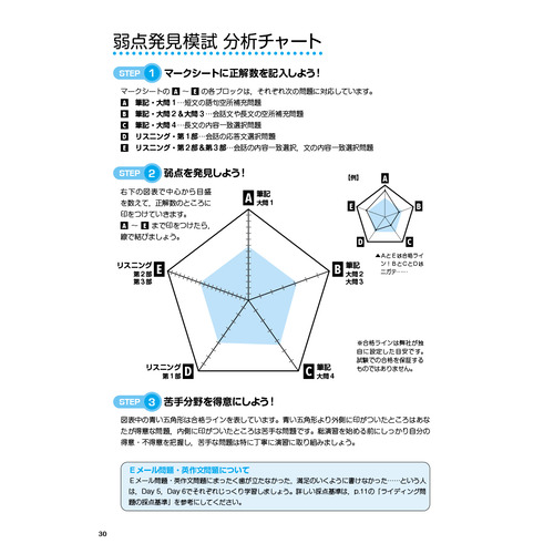 商品写真