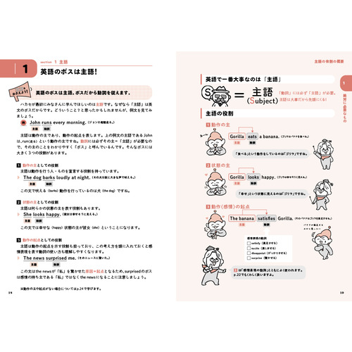 商品写真